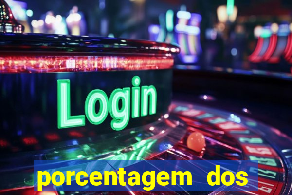 porcentagem dos jogos slots que pagam